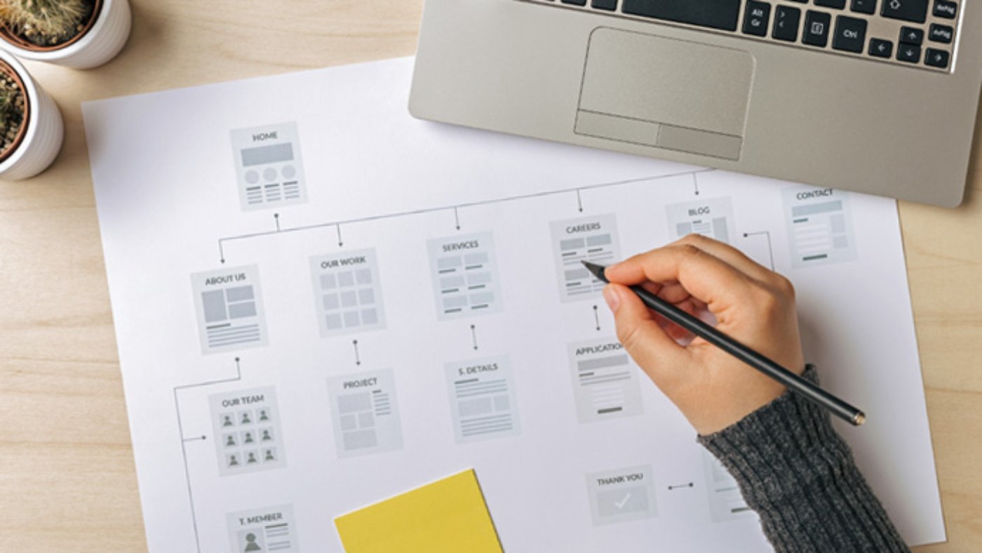 as-10-etapas-de-criacao-de-um-site-01