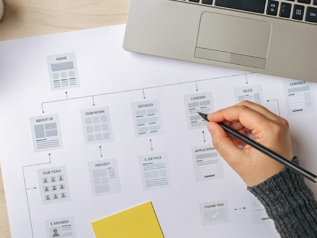 as-10-etapas-de-criacao-de-um-site-01